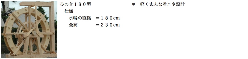 水車180型